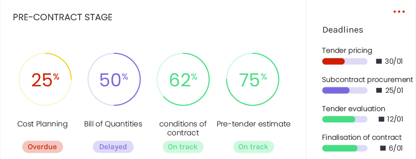 precontract-stage-services-01